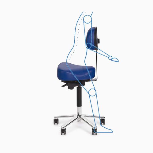 医用滑轮椅 - Callista & Lean Chair - Gardhen Bilance 