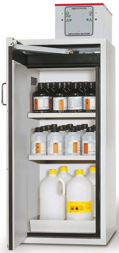 危险品柜 - SIHS-600 - KUGEL medical GmbH & Co. KG/库尔医疗技术 - 用于可燃液体 / 用于危险物质 / 用于医院
