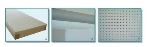 医用床垫 - Visco Rand - Moltoplast healthcare - 粘弹性 / 多层 / 防褥疮