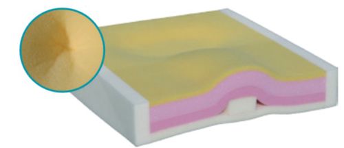 支撑枕头 - Clima, Fay, Standard, Slow - Moltoplast healthcare - 用于轮椅 / 粘弹性泡沫