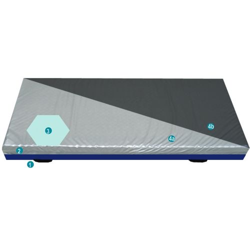 医用床垫 - Favusan® - Moltoplast healthcare - 泡沫 / 交变压力 / 90x200cm