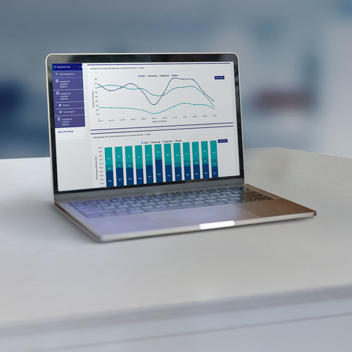 分析软件 - Unifi™  - Hologic/豪洛捷 - 诊断 / 筛查 / 染色体图谱绘制