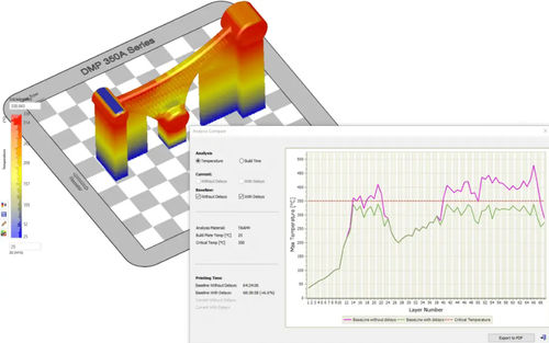 医学规划软件 - 3DXpert®  - 3D Systems - 培训 / 设计 / 打印机