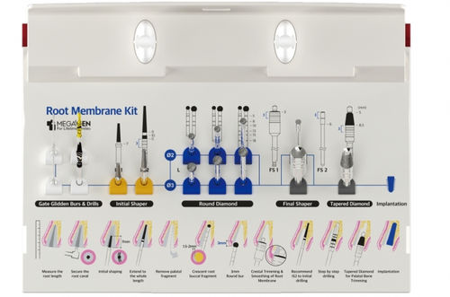 牙种植外科器械套件 - RMK3000xx series - Megagen Implant