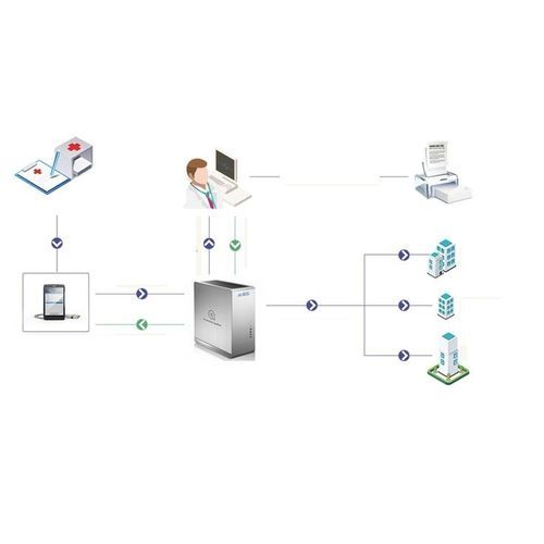 数据管理、分析系统 - AI-ECG - CAREWELL - 信息 / ECG