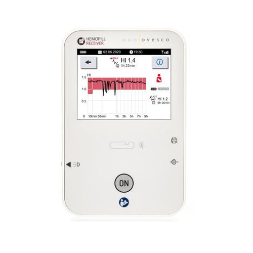 生物信号采集系统 / 医用 - HemoPill® Receiver - Ovesco Endoscopy - 无线型 / 便携式