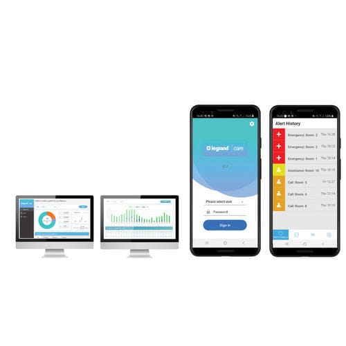 通信Web应用程序 - Aid Call - 报告 / 规划 / 安全防护型