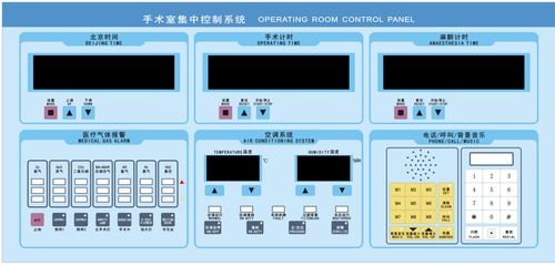 湿度控制板 - BF-MOTCS - BLACKFISH INDUSTRIES (SHANGHAI) CO.,LTD - 压力 / 温度 / 流量