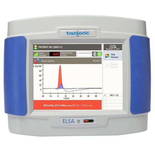 监护模拟病人 - ELSA® - Transonic - ECMO / 用于急救护理 / 显示器