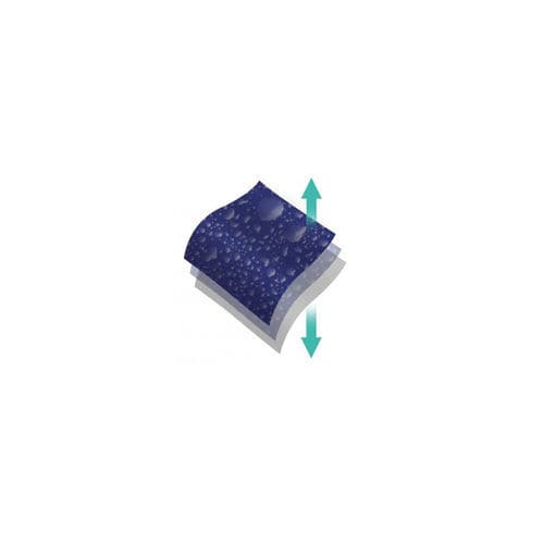医疗床垫保护罩 - Dyna-Form®  - Direct Healthcare Group - 聚氨酯 / 聚酰胺