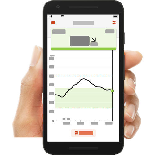 糖尿病管理移动应用 - LibreLinkUp - Abbott Diabetes Care/雅培糖尿病护理 - 警报管理 / 病人信息管理 / 共享