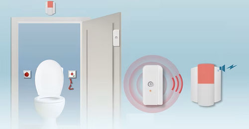 位置传感器 - Overstay Alert System - Rondish Company Ltd. - 医疗 / 监护 / 养老院