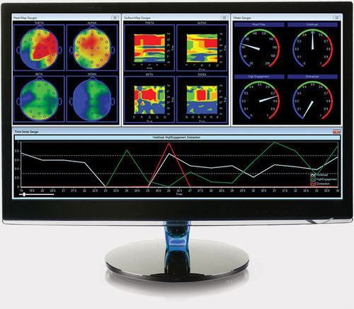 分析软件 - B-Alert® Live - Advanced Brain Monitoring - 可视化 / 监护 / 视频记录