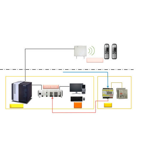 区域护士呼叫系统 - EFE Elektronik- Forschungs- und Entwicklungsgesellschaft m.b.H.  - 用于医疗机构