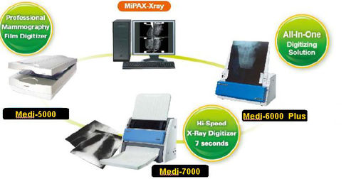 医学成像PACS系统 - MiPAX-Xray Workstation  - Microtek International Inc