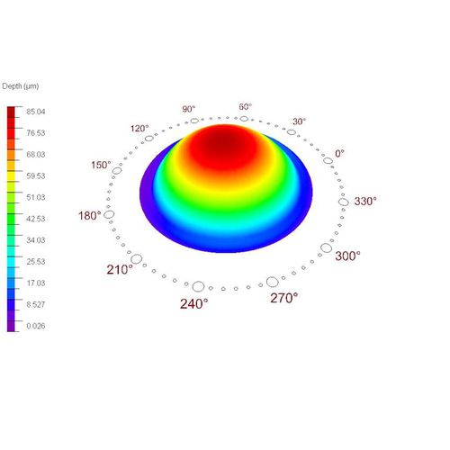 医用软件模块 - ORK-CAM - SCHWIND eye-tech-solutions - 用于眼科 / 诊断 / CAM