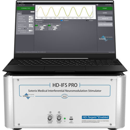TI电经颅刺激器 - HD-IFS PRO - Soterix Medical