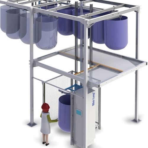 通用装载系统 - MINI-LOOP - Kannegiesser