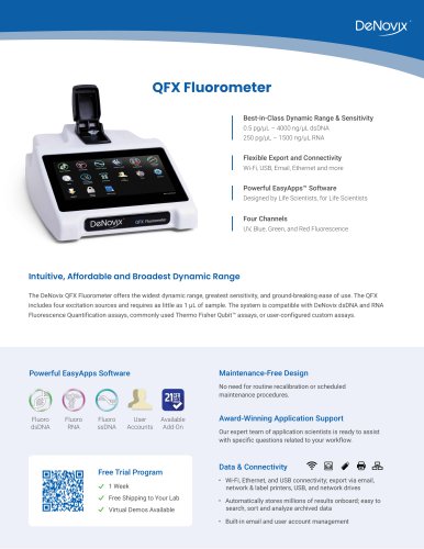 QFX Fluorometer