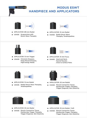 Modus Radial ESWT Applicators/Transmitters