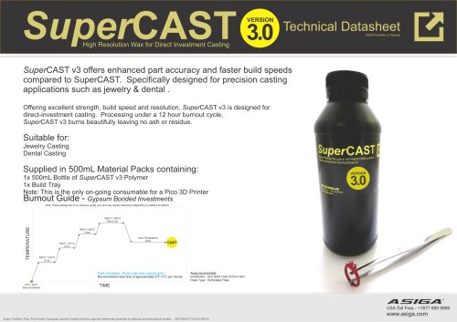 SuperCAST