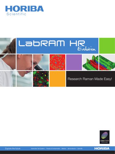 LabRAM HR Evolution