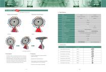 Tube Rotator