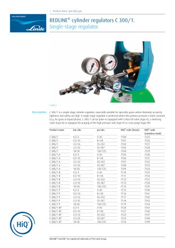 REDLINE Cylinder regulator C 300/1
