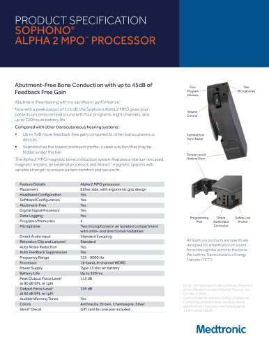 SOPHONO® ALPHA 2 MPO™ PROCESSOR