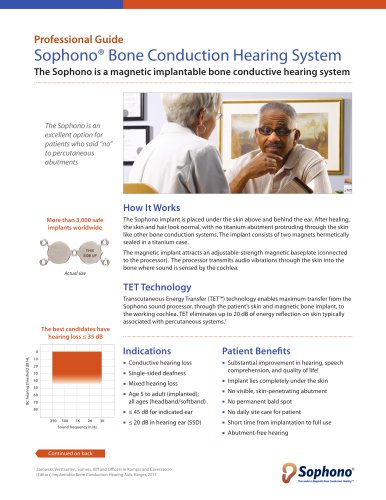 Sophono® Bone Conduction Hearing System