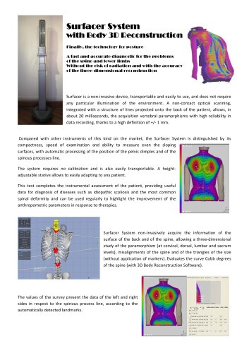 Surfacer System with Body 3D Reconstruction