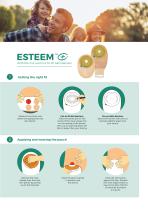 Esteem+ PC & CTF