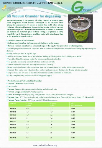 S S vacuum Chamber for degassing