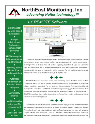 LX Remote