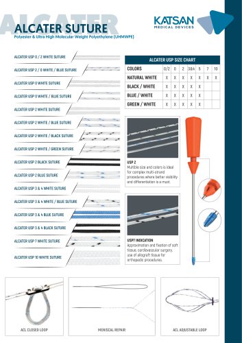 Sports Medicine Catalogue