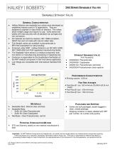 245 SERIES SWABABLE VALVES