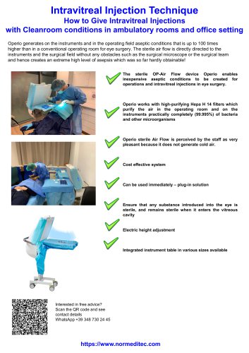 How to Give Intravitreal Injections with cleanroom conditions in office setting