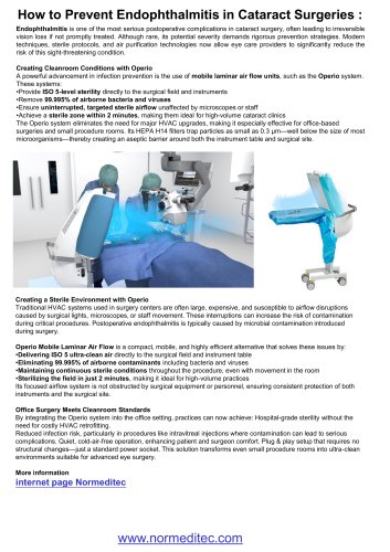 How to Prevent Endophthalmitis in Cataract Surgeries