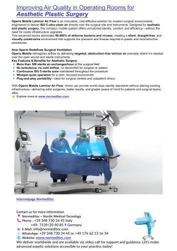 Improving Air Quality in Operating Rooms for Aesthetic and plastic surgery