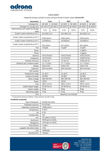 Integrated ultrapure (Grade 1) water and pure (Grade 2) water system Q-Front EDI