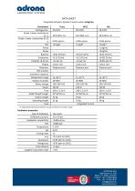 Integrated ultrapure (Grade 1) water system Integrity+