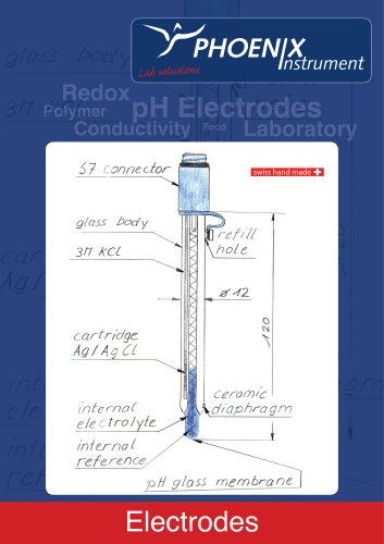 Electrodes