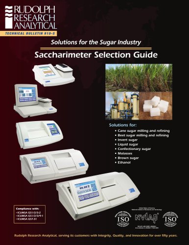 Saccharimeter Selection Guide