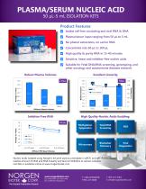 PLASMA/SERUM NUCLEIC ACID