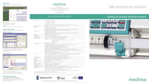 Family of syringe infusion pumps