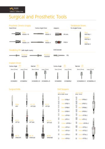 Surgical and Prosthetic Tools