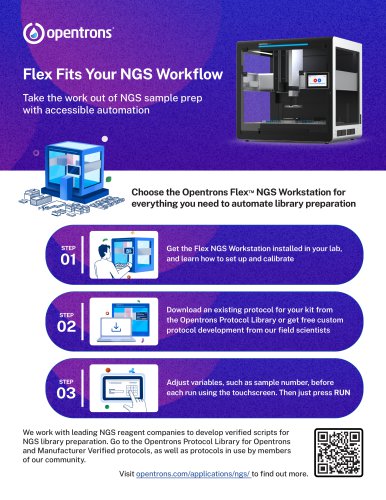 Flex fits your NGS Workflow