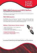 mRNA Purification Solutions