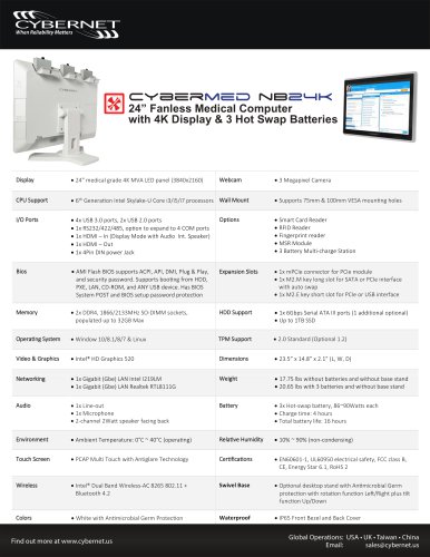 CyberMed NB24k