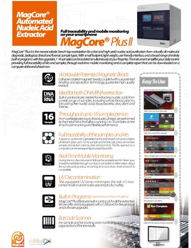 MagCore® Plus II